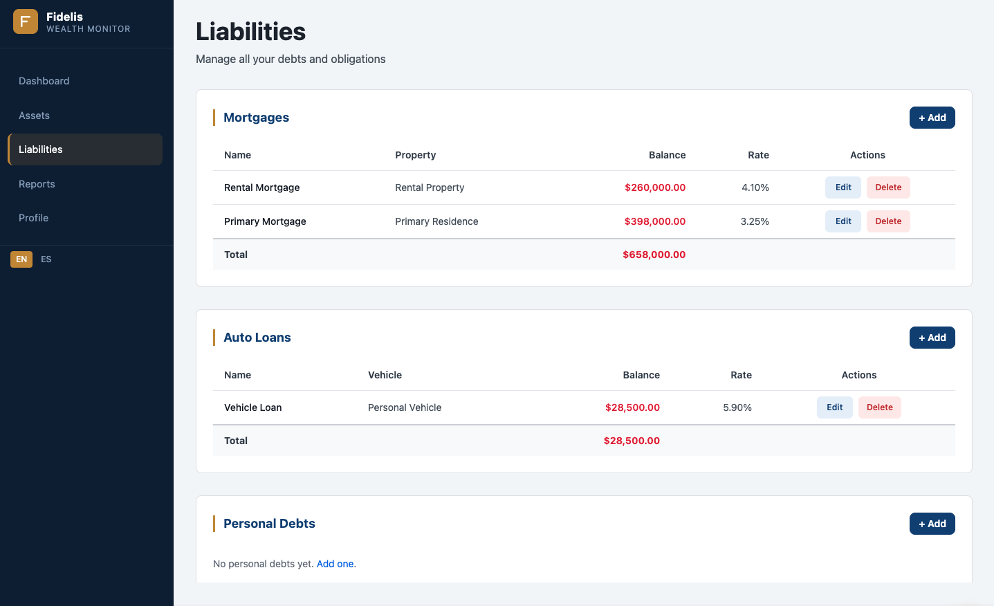 Fidelis Wealth liabilities screen showing mortgages and a vehicle loan with fictional demo data
