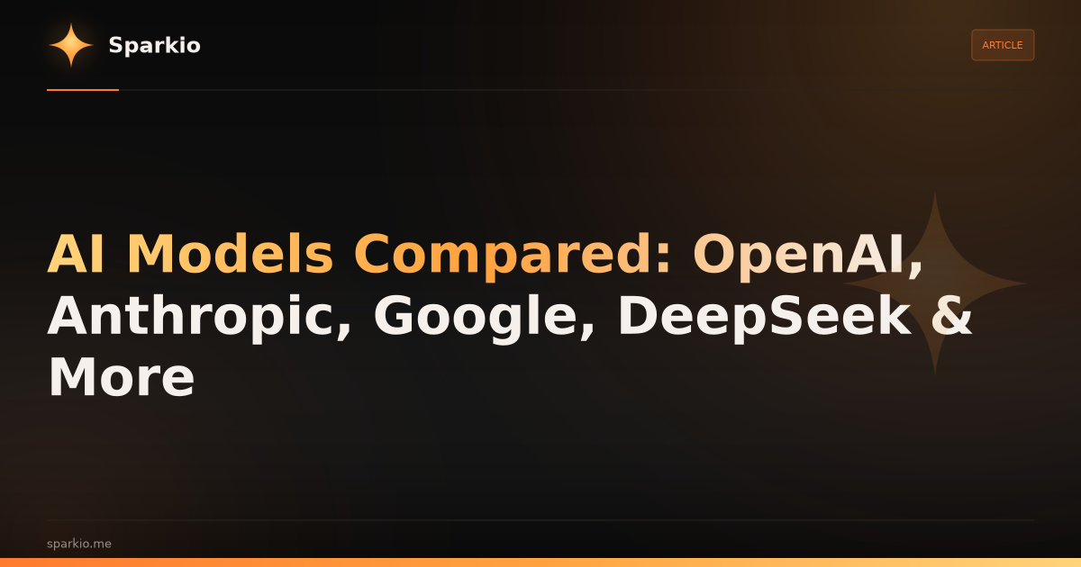 AI Models Compared: OpenAI, Anthropic, Google, DeepSeek & More
